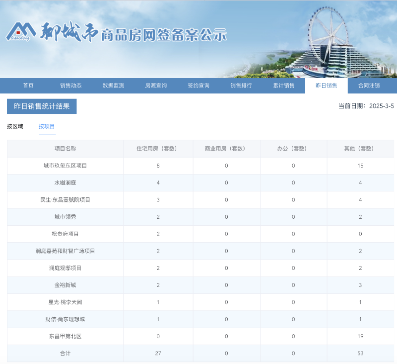 截屏2025-03-05 09.02.15_$1741140349543089840.png 截屏2025-03-05 09.02.15.png